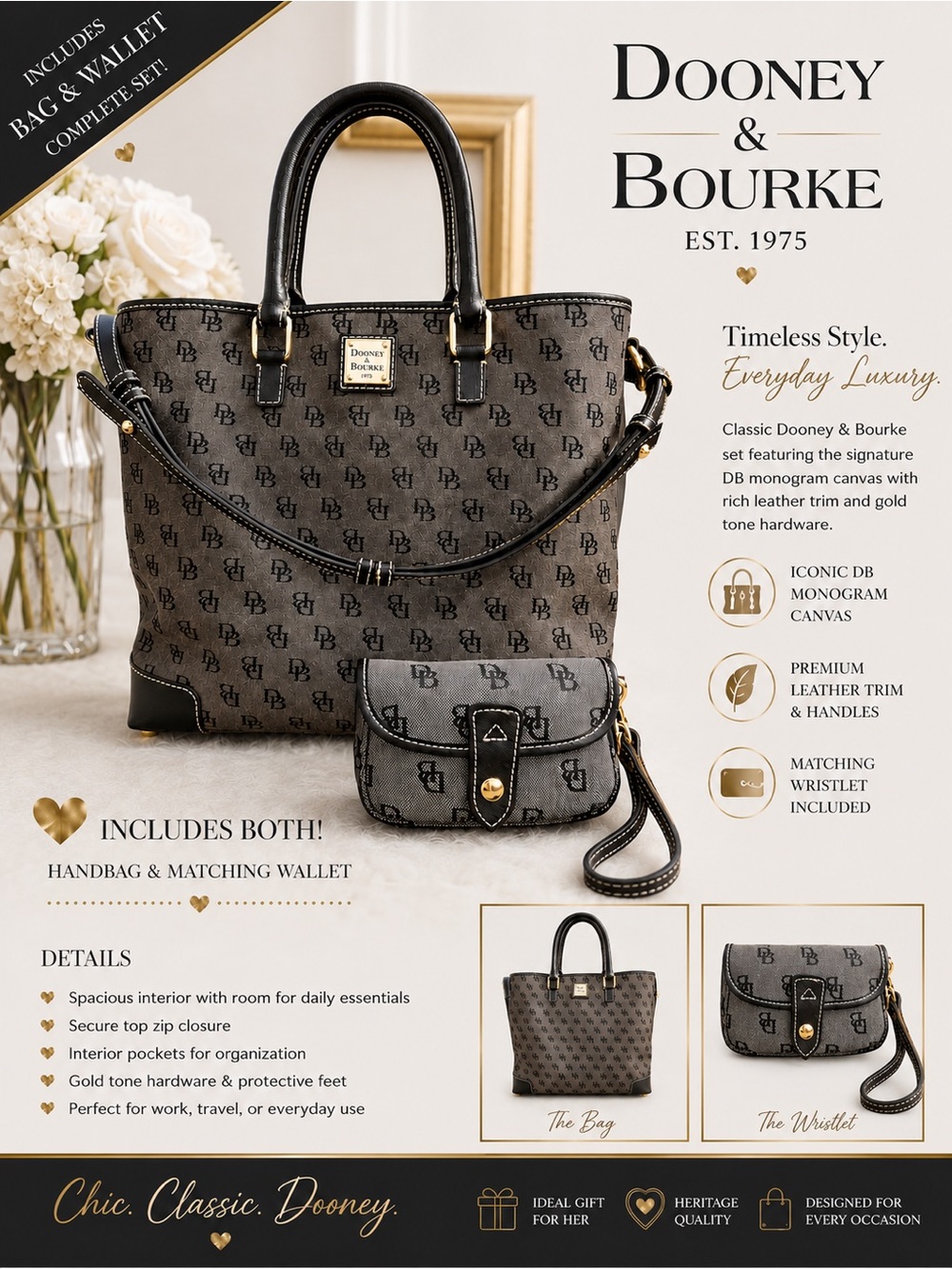 Dooney & Bourke Chelsea Signature Monogram Vintage Shopper Tote & Wristlet